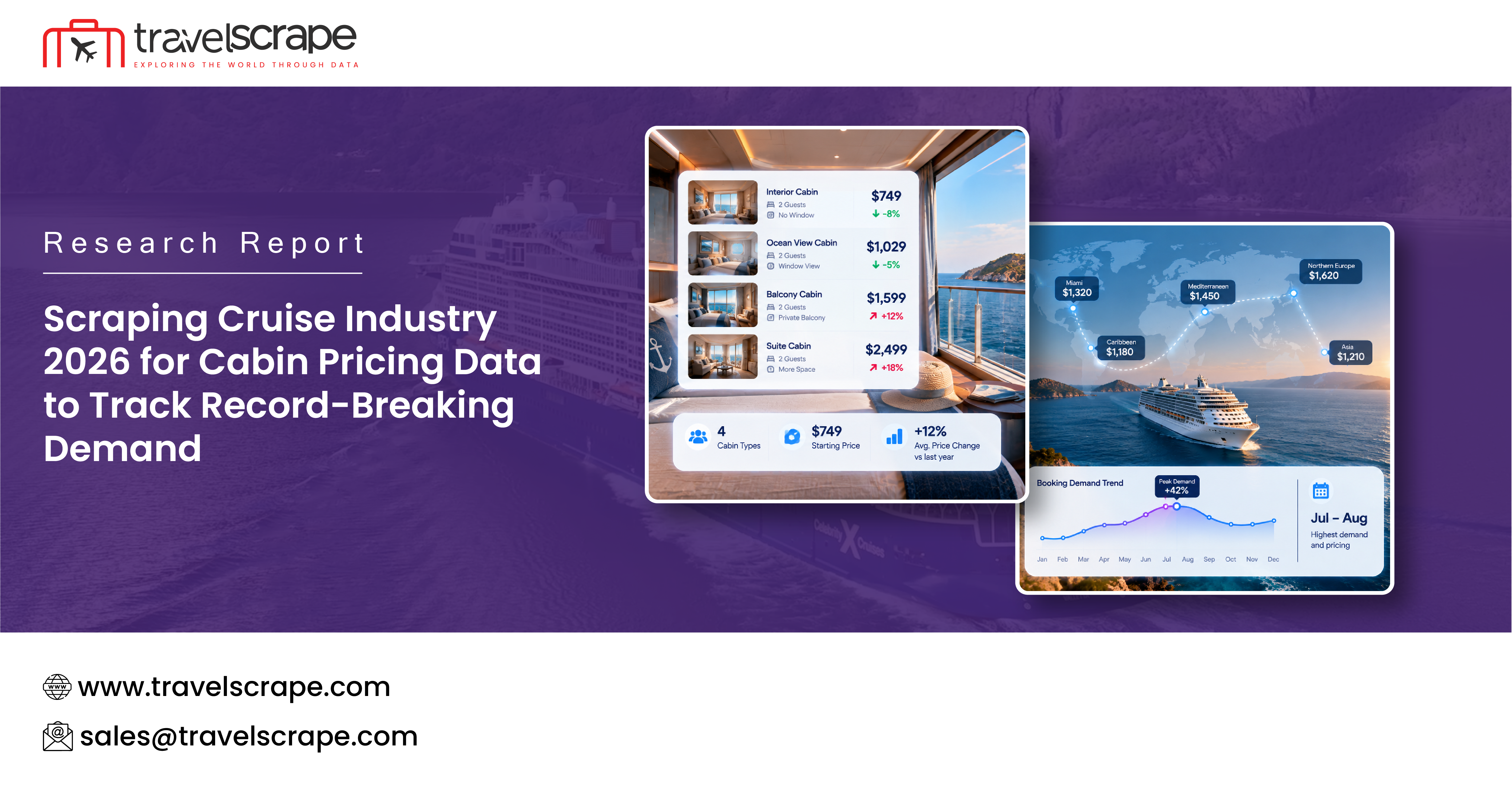 Scraping Cruise Industry 2026 for Cabin Pricing Data